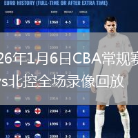 2026年1月6日CBA常规赛天津vs北控全场录像回放